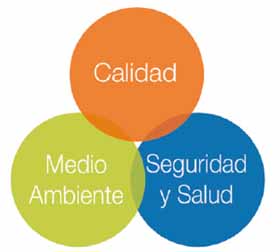 Nueva ISO 9001:2015